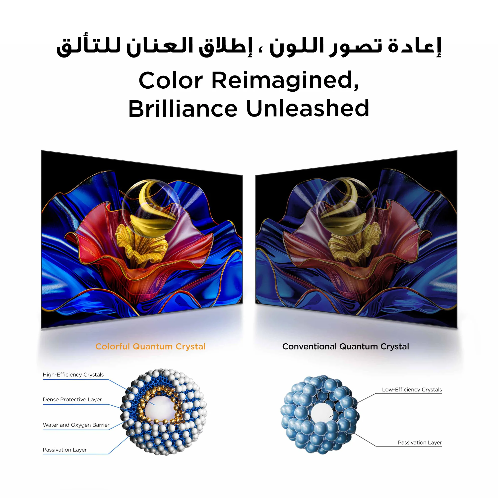 تلفزيونات TCL P7K/P71K/T6C/P79K QLED - الصورة 6