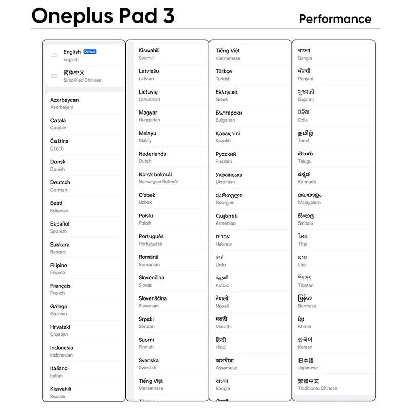 الإصدار العالمي OnePlus Pad 3 12GB 256GB Tablet Snapdragon 8 Elite 13.2 - الصورة 5