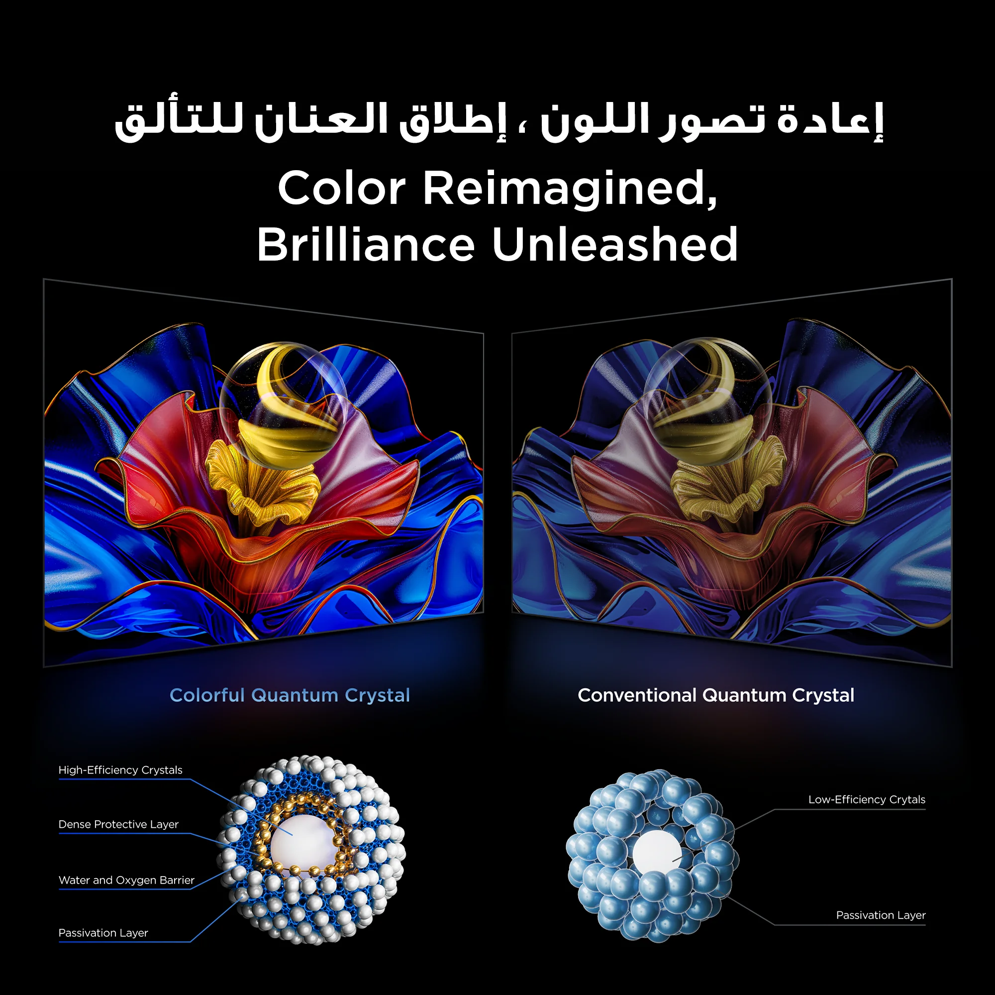 تلفزيون TCL T8C/P8K QLED متوفرة بمقاسات 55 و 65 و 75 بوصة - الصورة 5